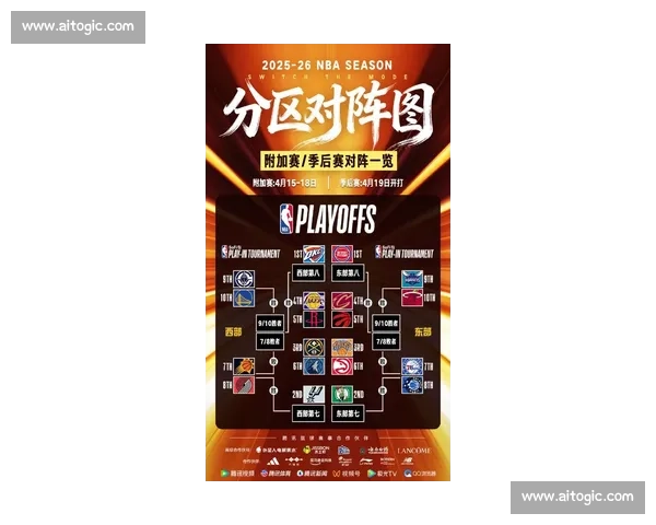 NBA季后赛对阵图:完整赛程可视化_20260523195055 NBA季后赛对阵图:完整赛程可视化_20260523195055