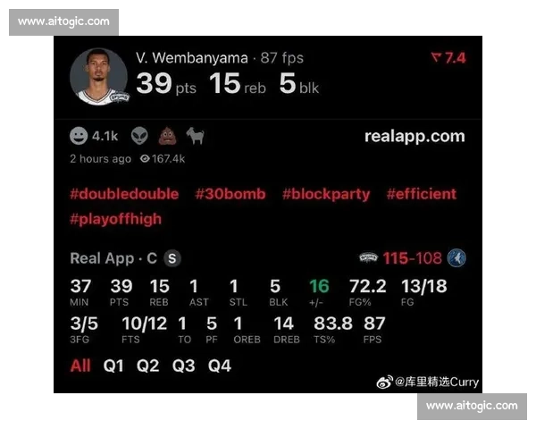 NBA季后赛数据统计：高阶数据揭示真实价值