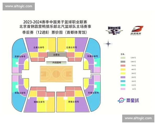 CBA 球迷必备观赛指南:直播平台与门票信息_20260605213036 CBA 球迷必备观赛指南:直播平台与门票信息_20260605213036