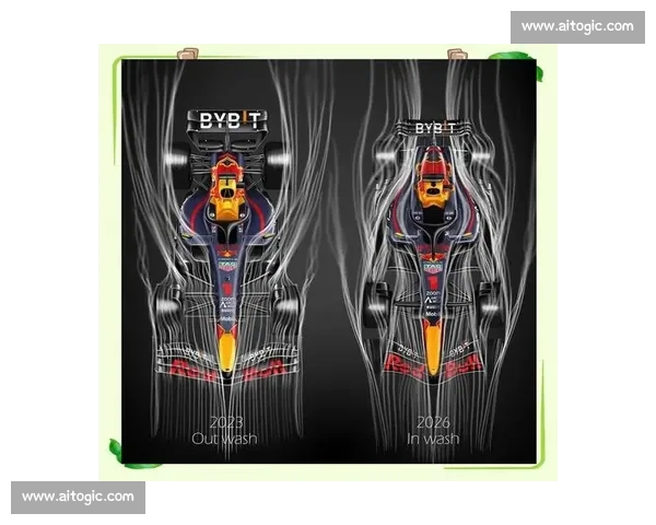 F1新手入门指南:从规则到车队全解析 F1新手入门指南:从规则到车队全解析